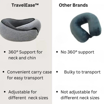 TravelEase™ - Support Neck Pillow